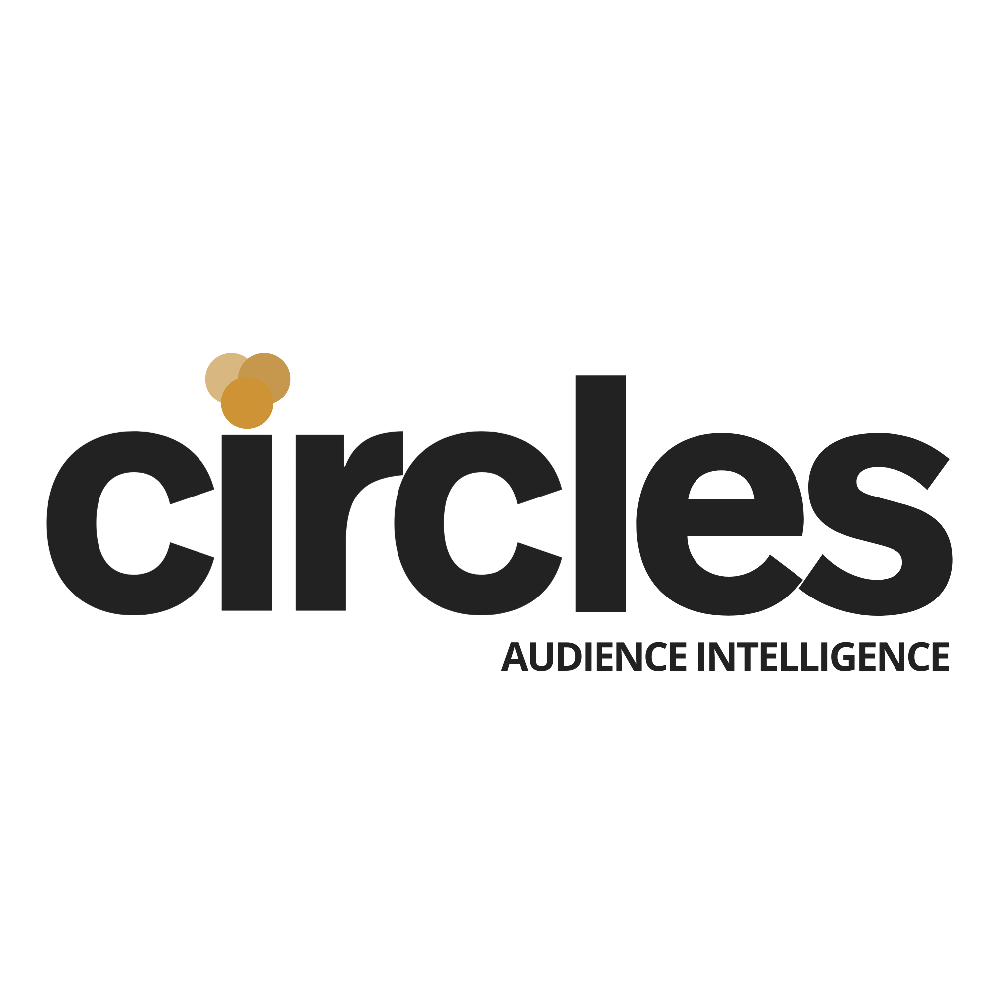 Circles