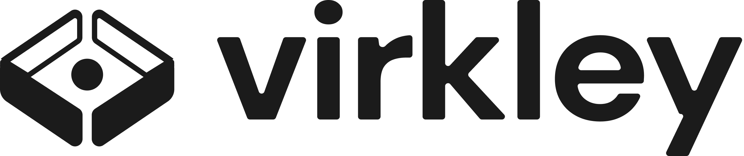Virkley