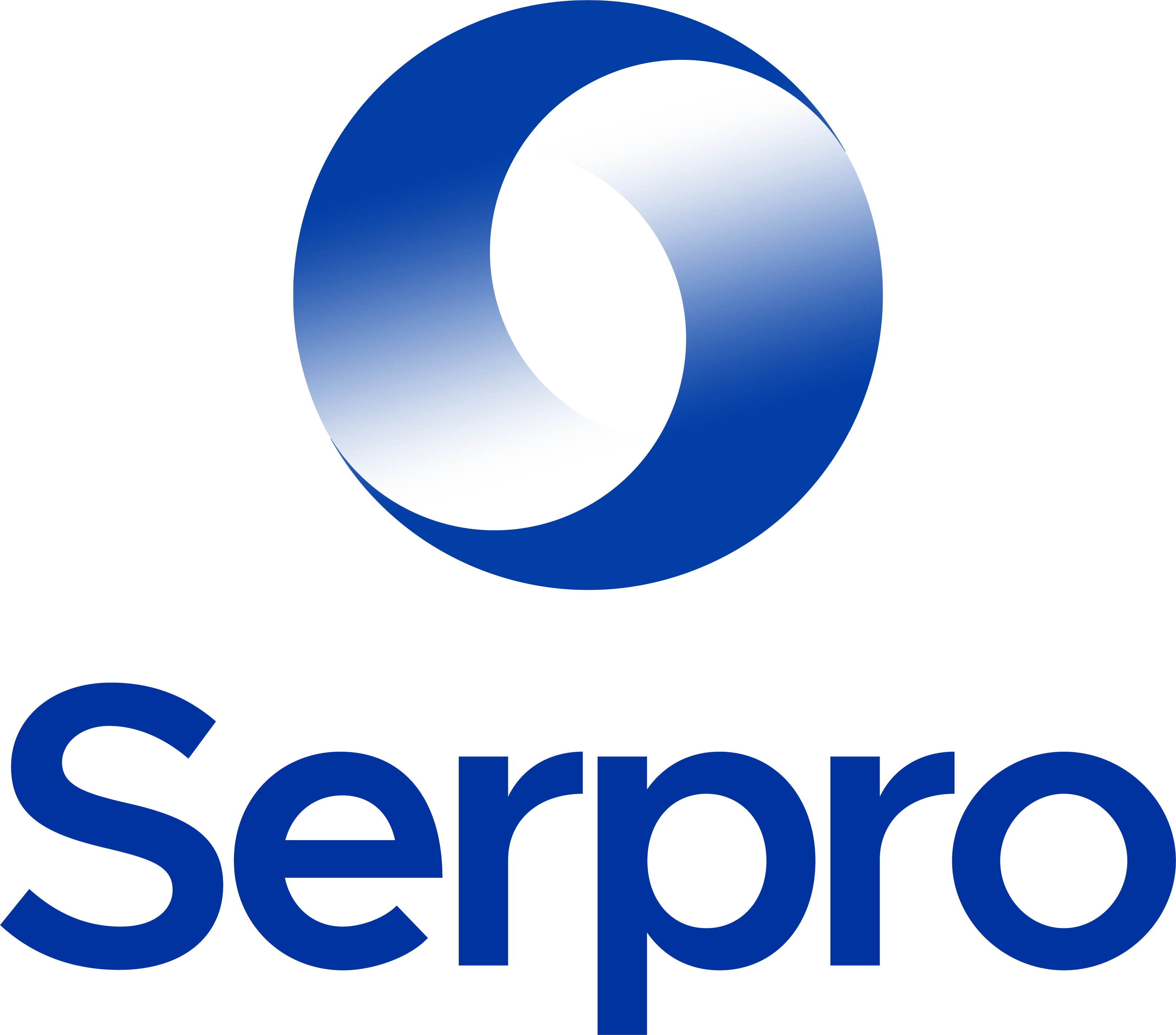 Serpro