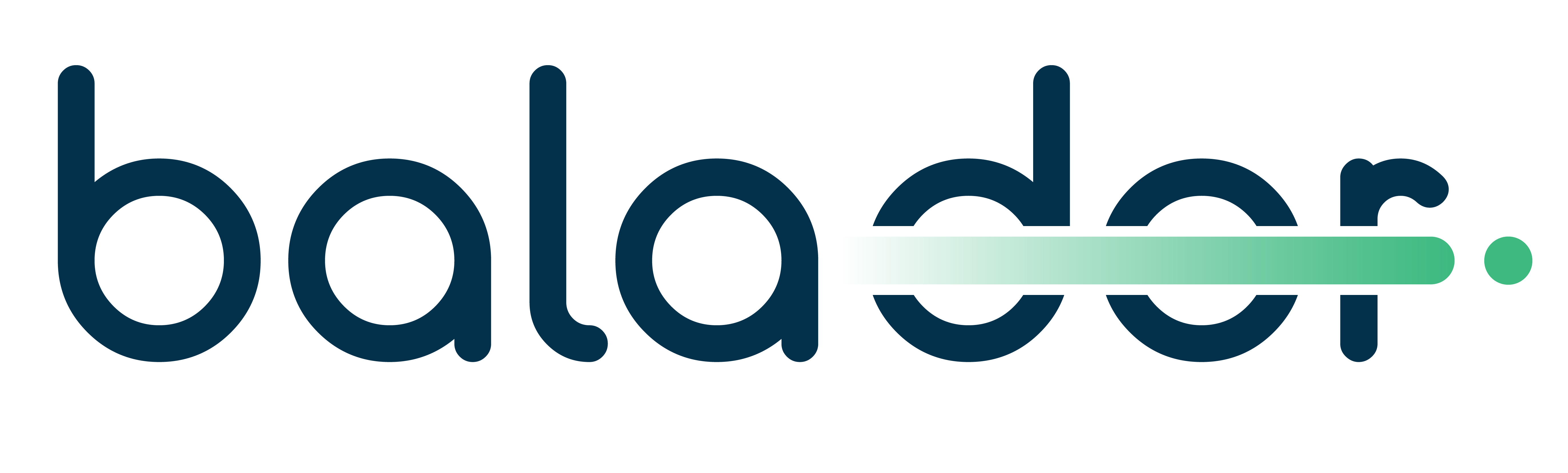 Balador technology solutions