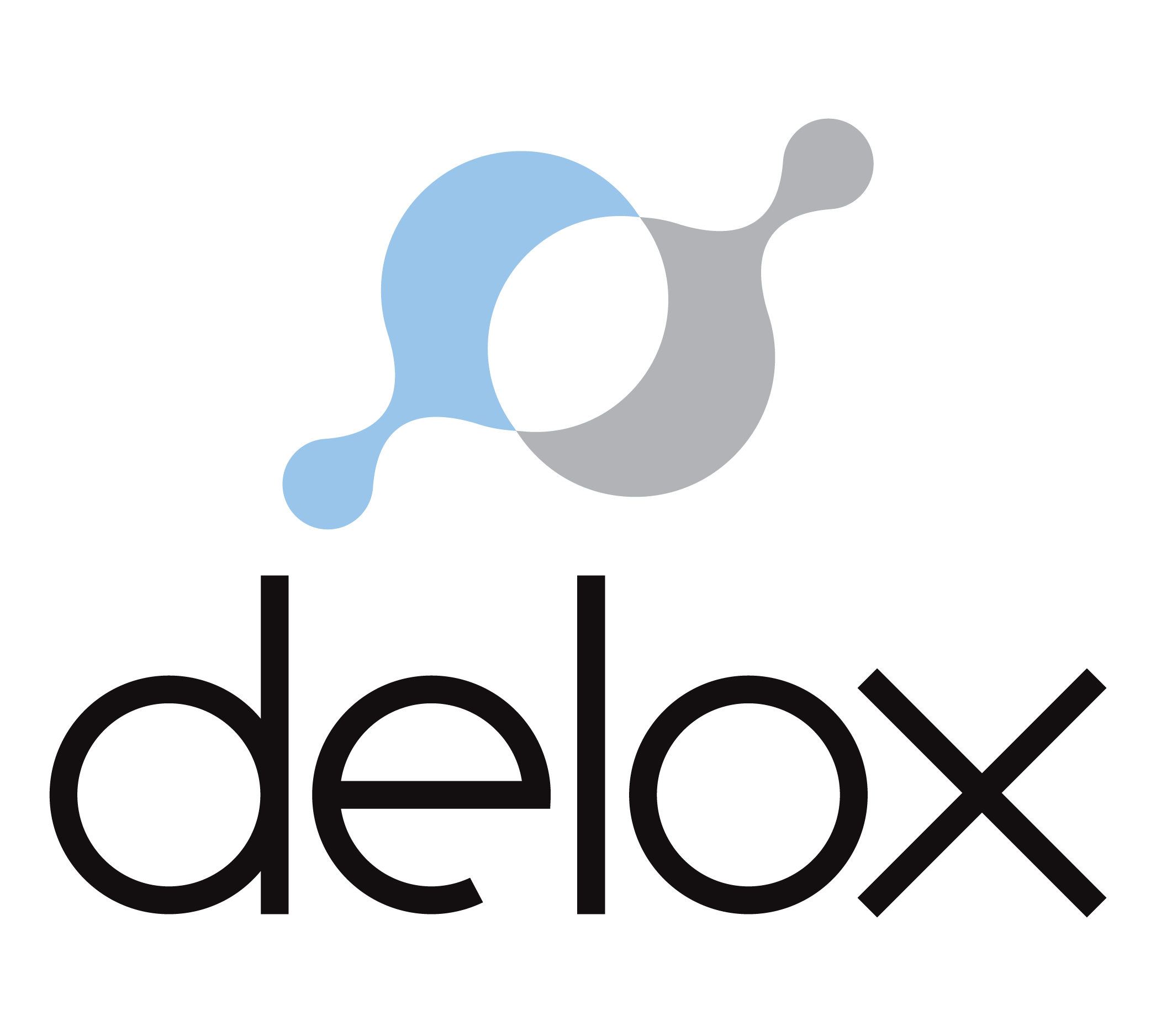 Delox