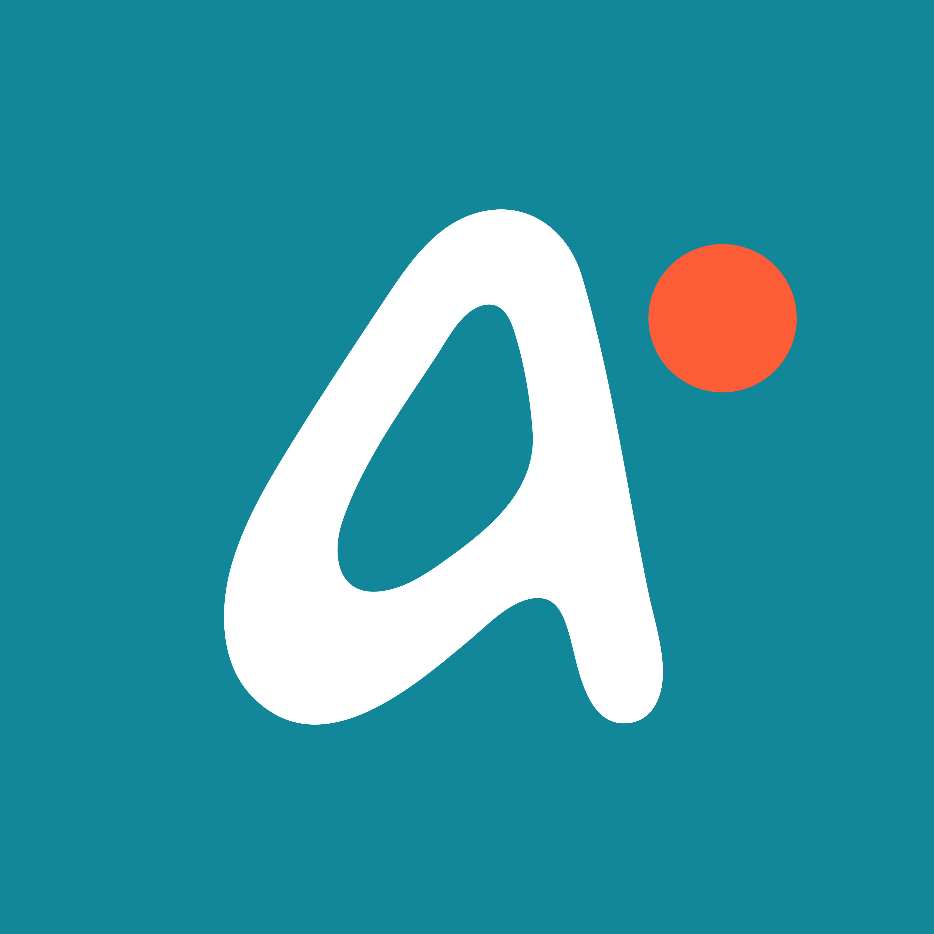 AiVA