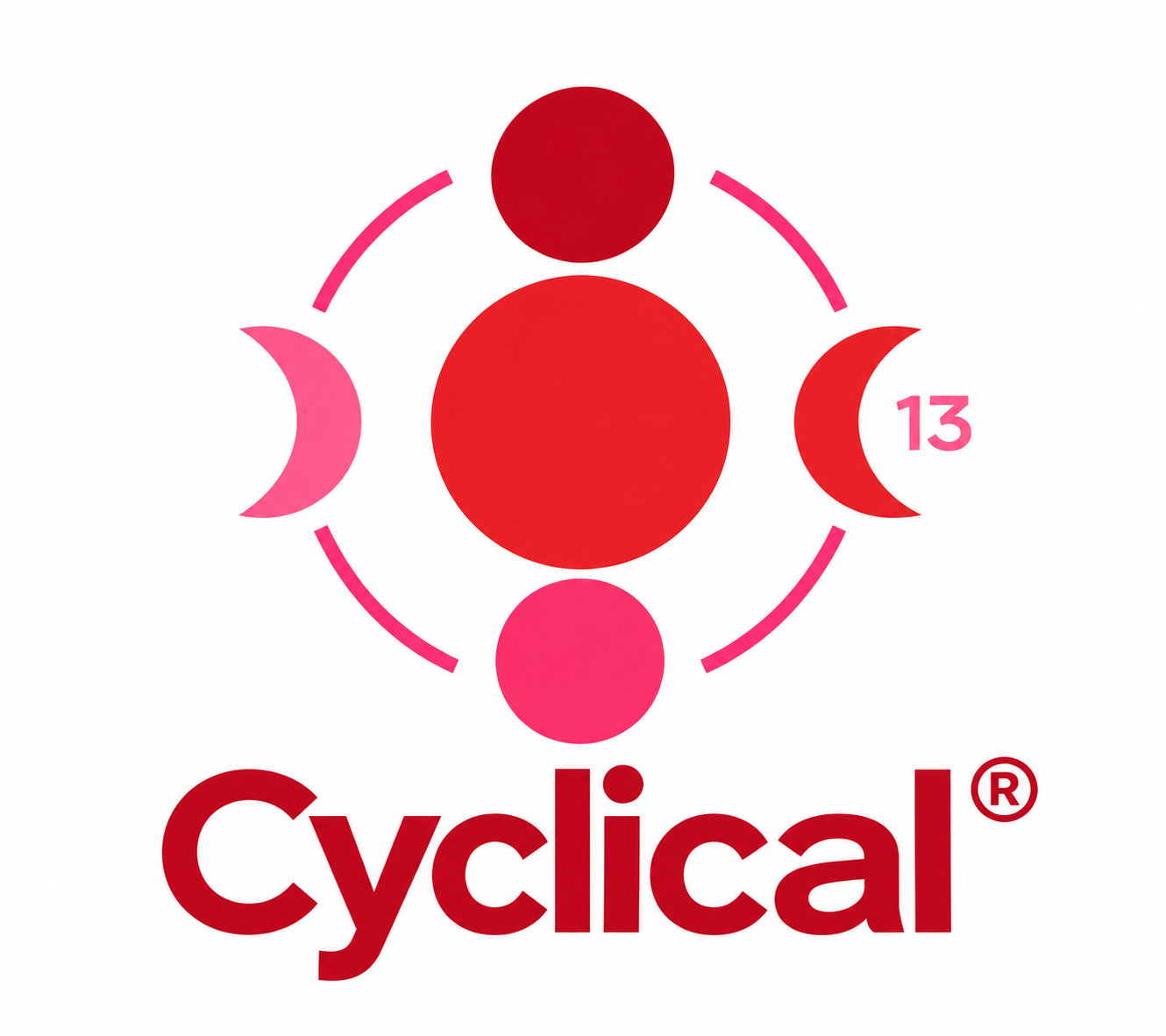 Cyclical
