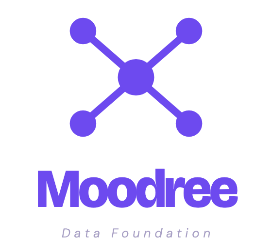 Moodree