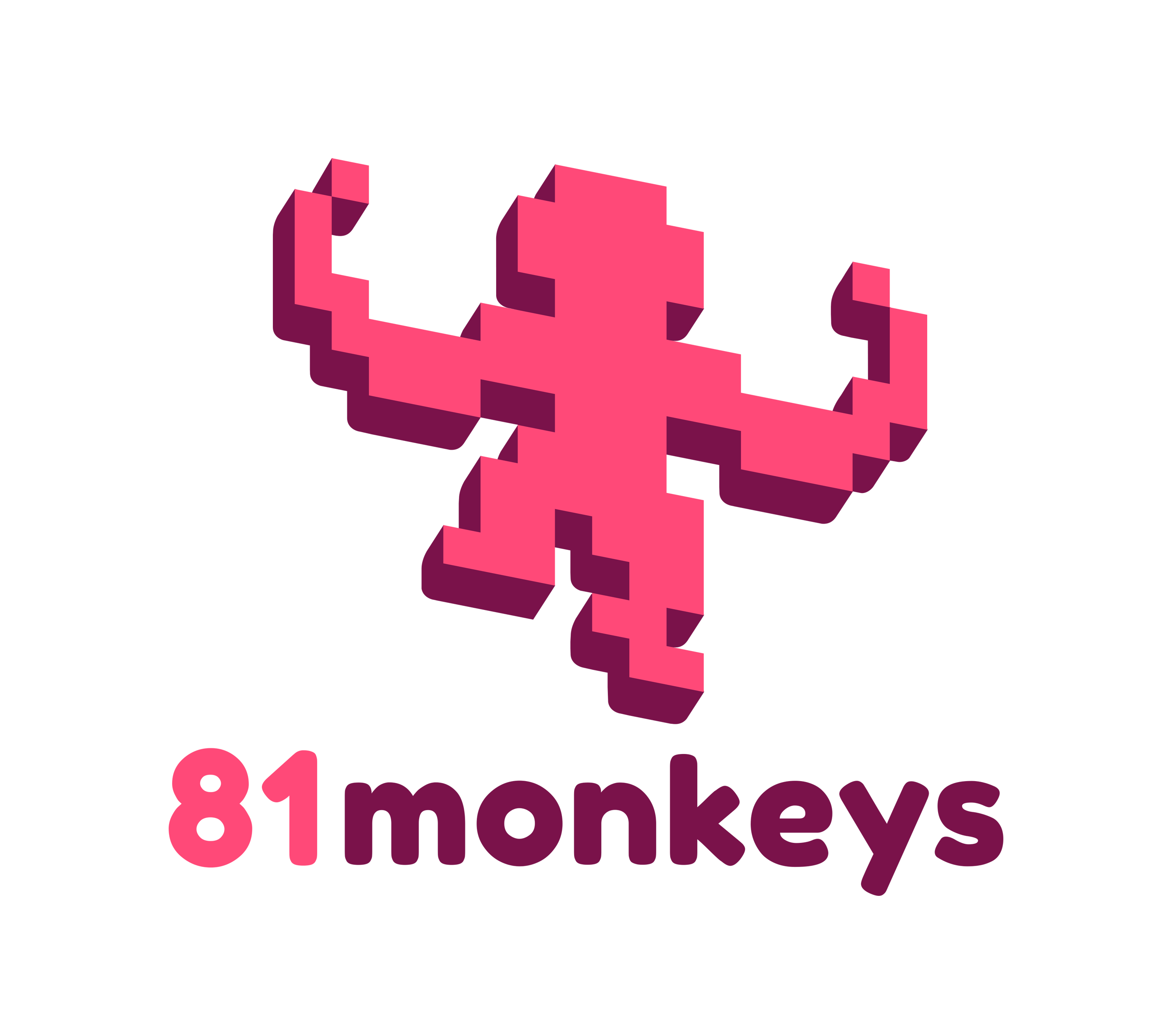 81monkeys