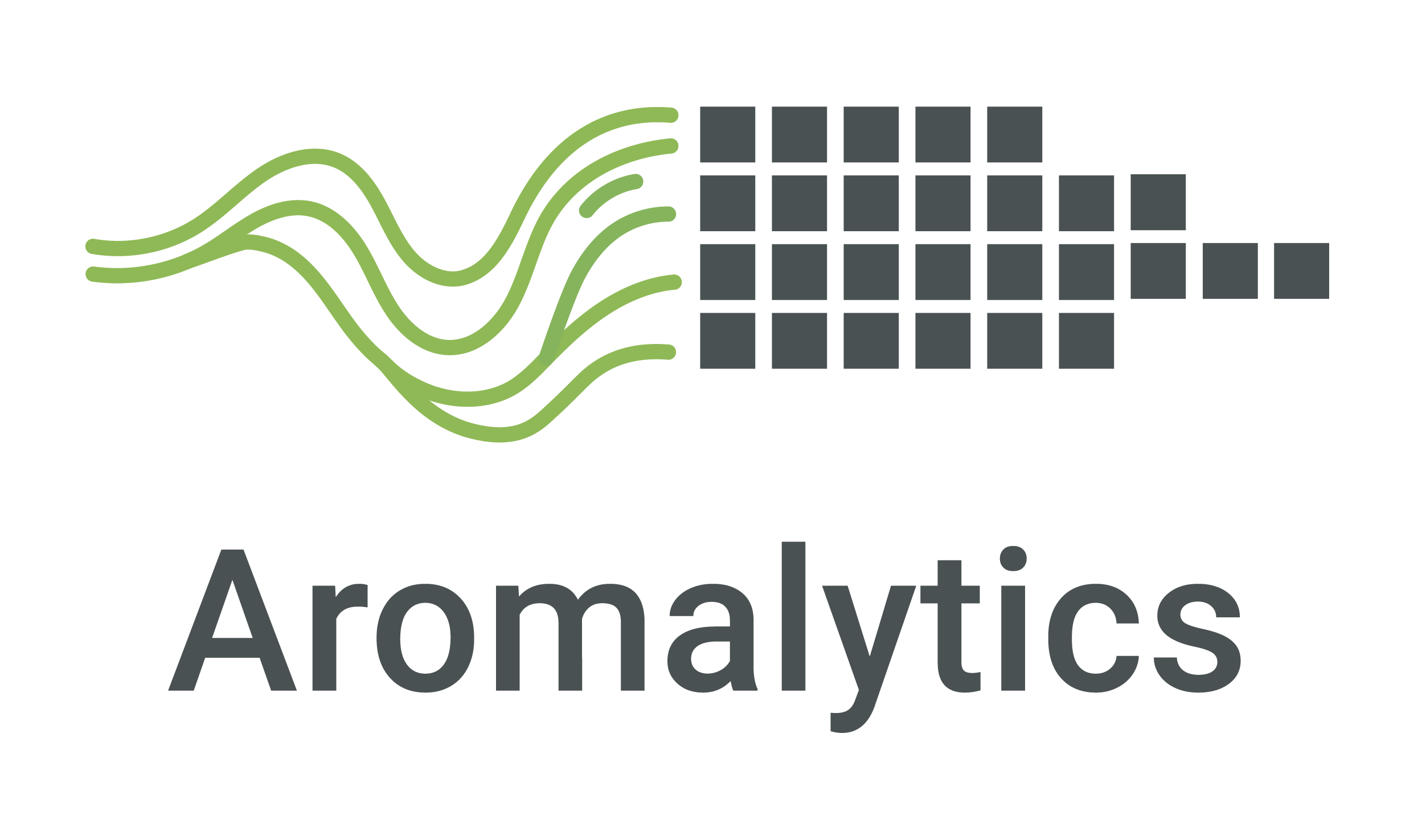 Aromalytics