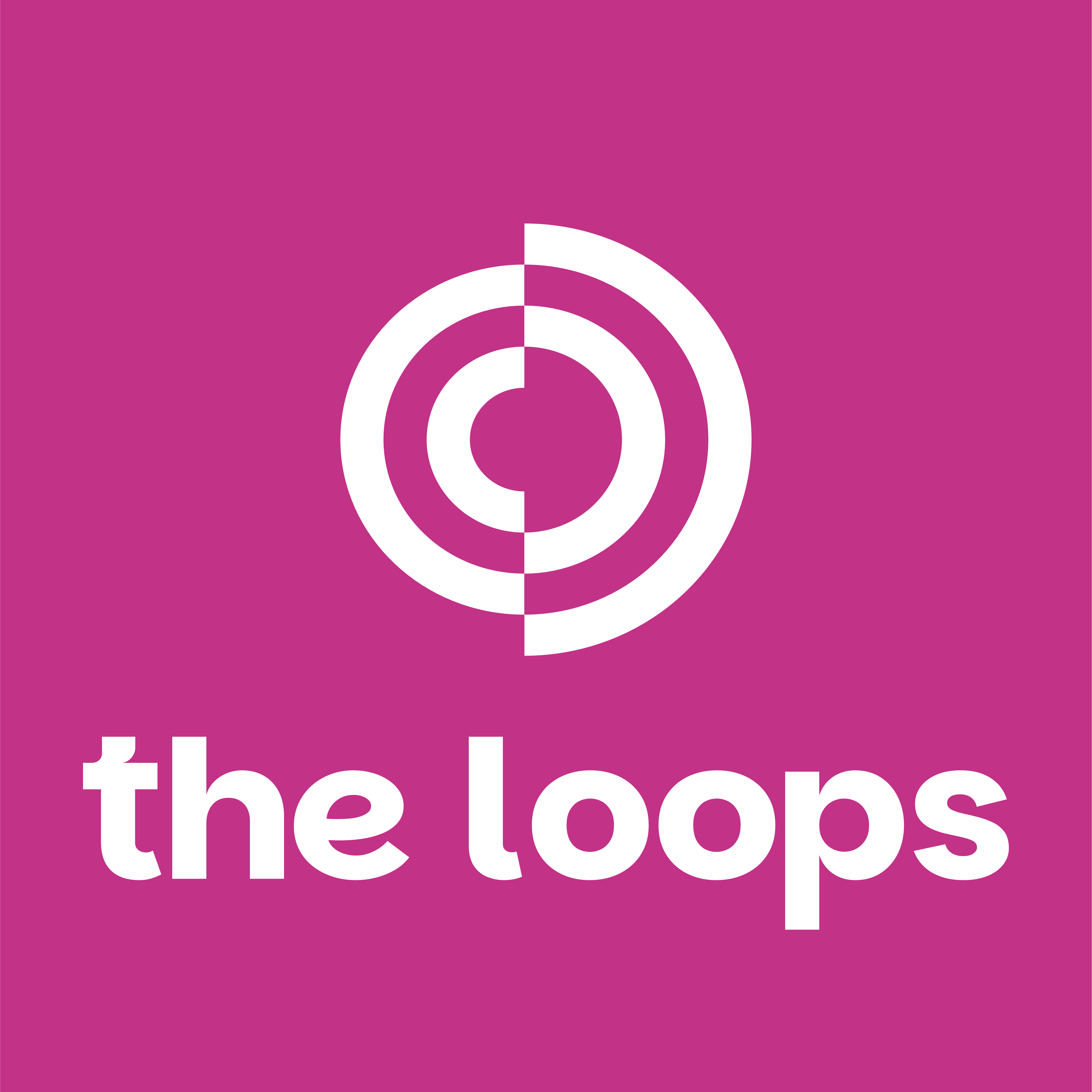 The Loops