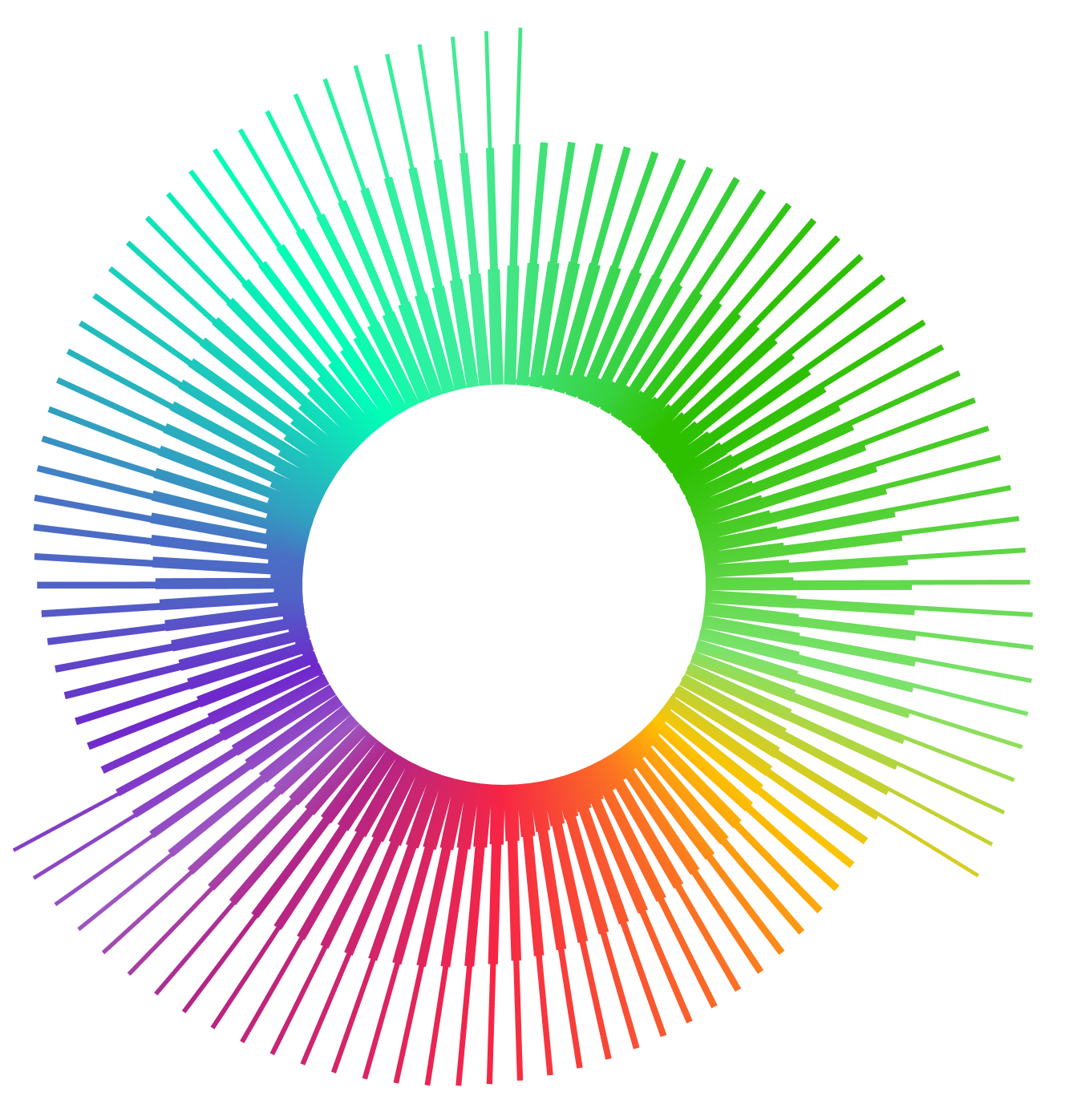 LumiAIres Ltd