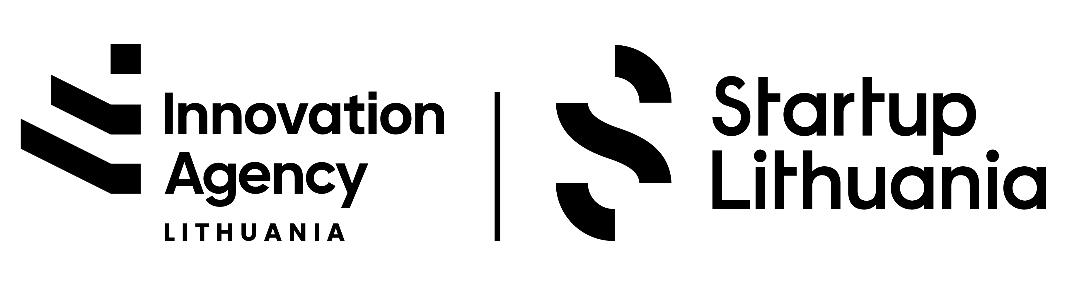 Startup Lithuania | Innovation Agency