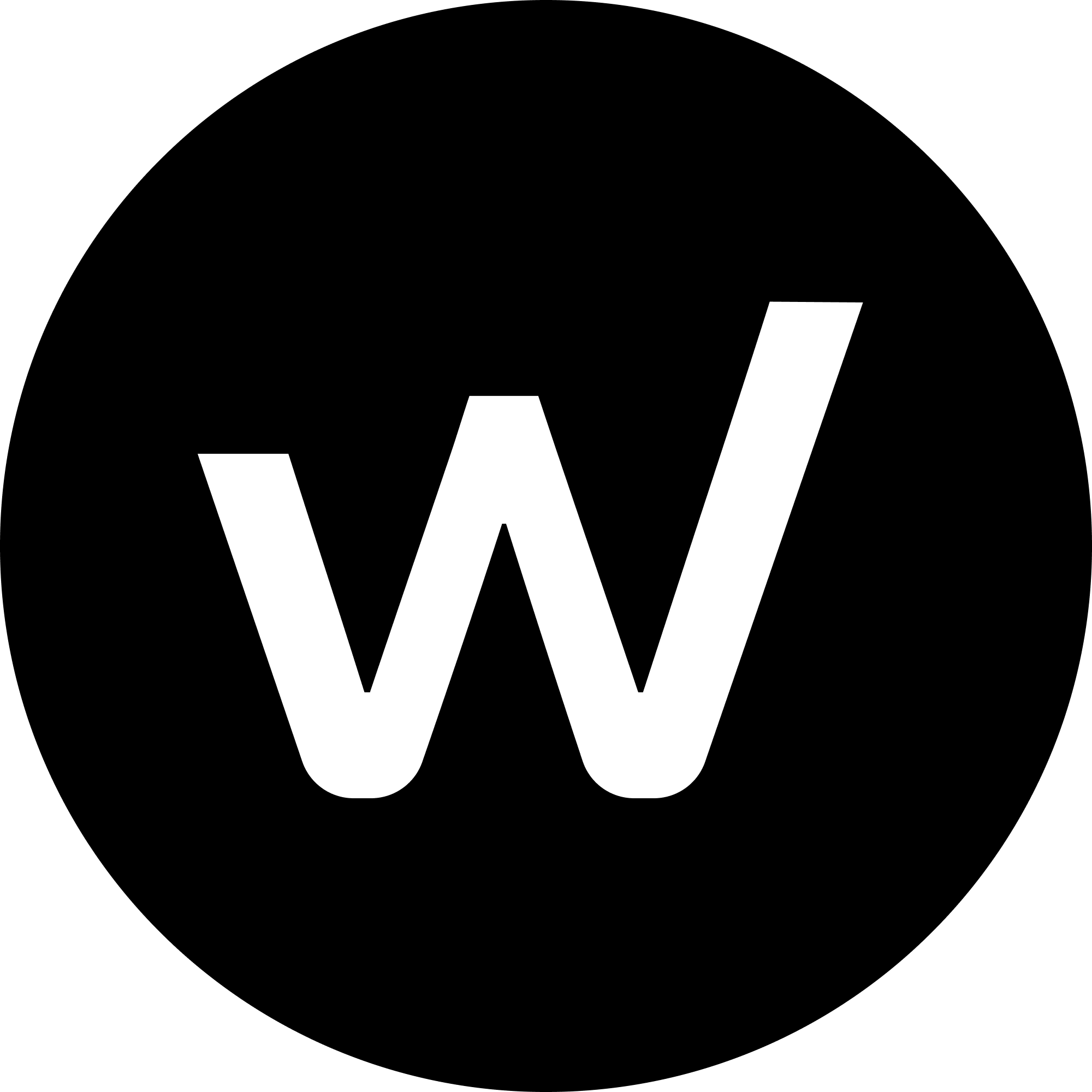 WAGOI