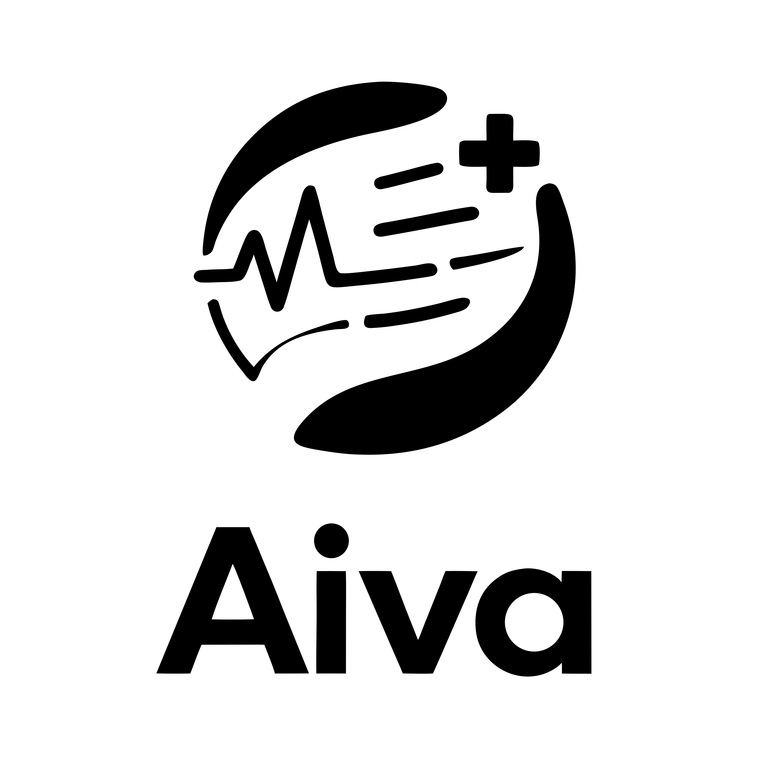 Aiva inc