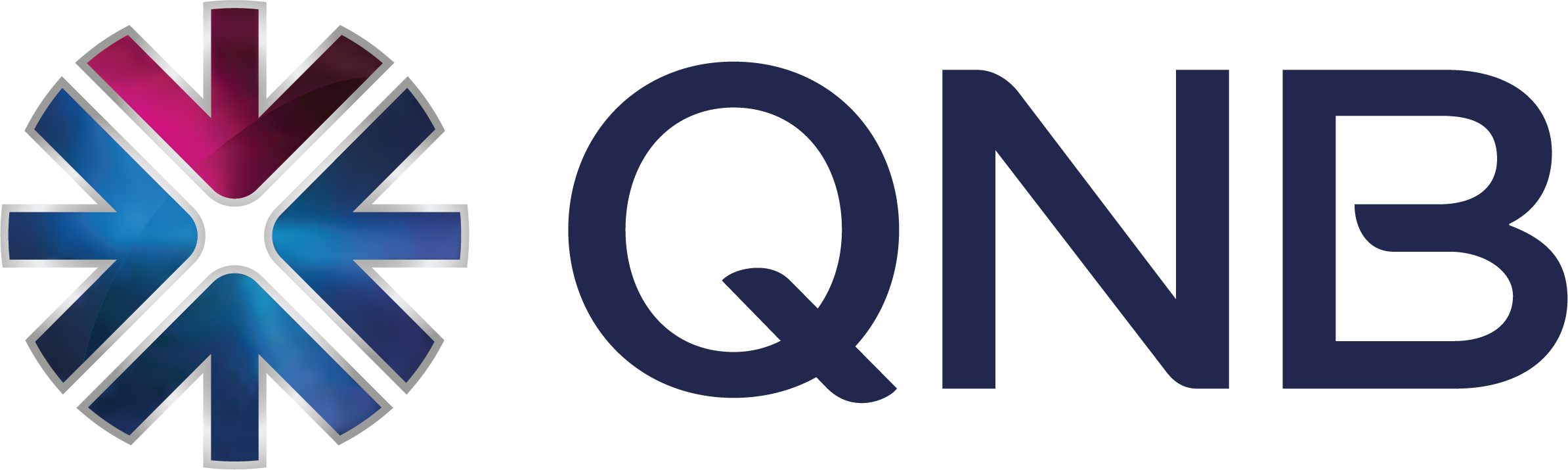QNB Group
