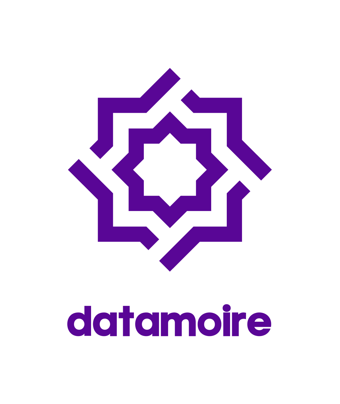 Datamoire