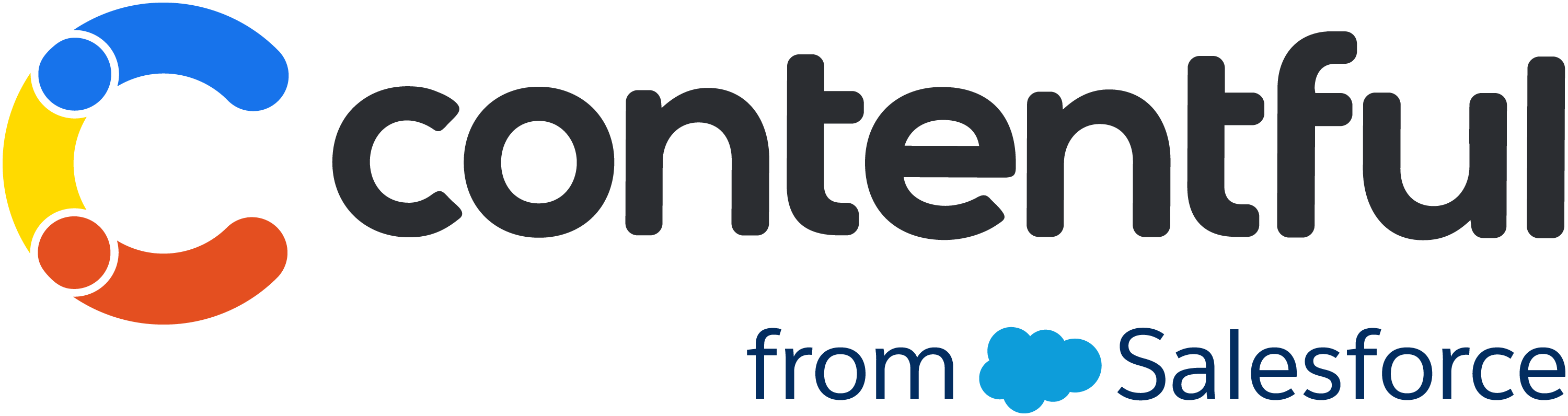 Contentful from Salesforce