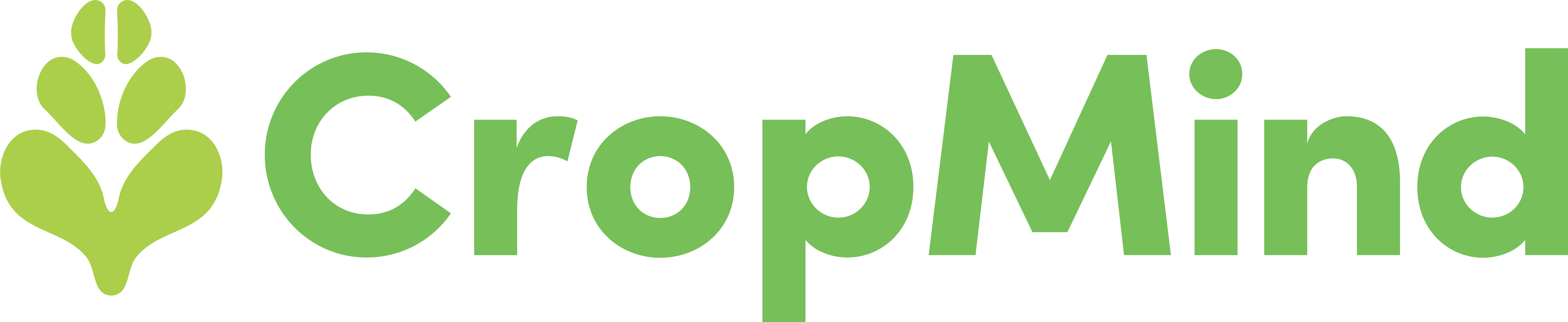 Cropmind Inc