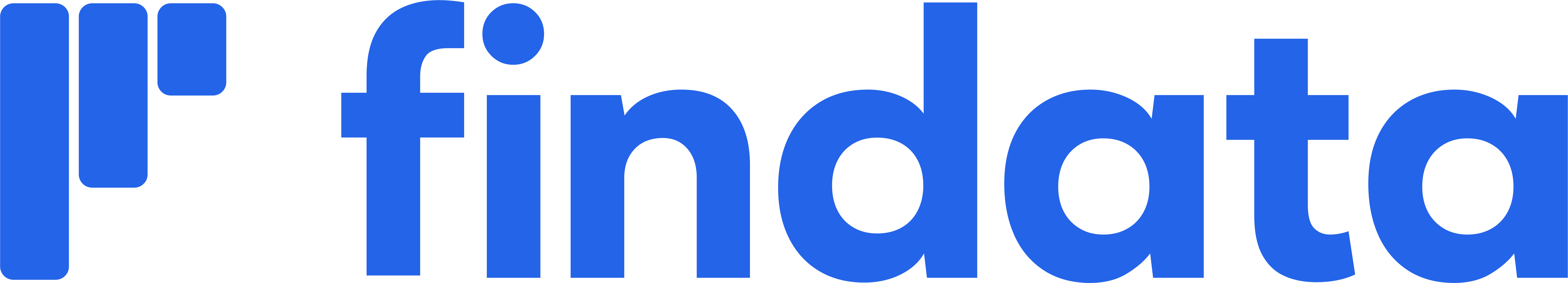 Findata