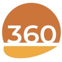 Mirror 360